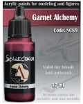 Garnet alchemy
