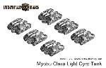 Myobu class light gyro tank